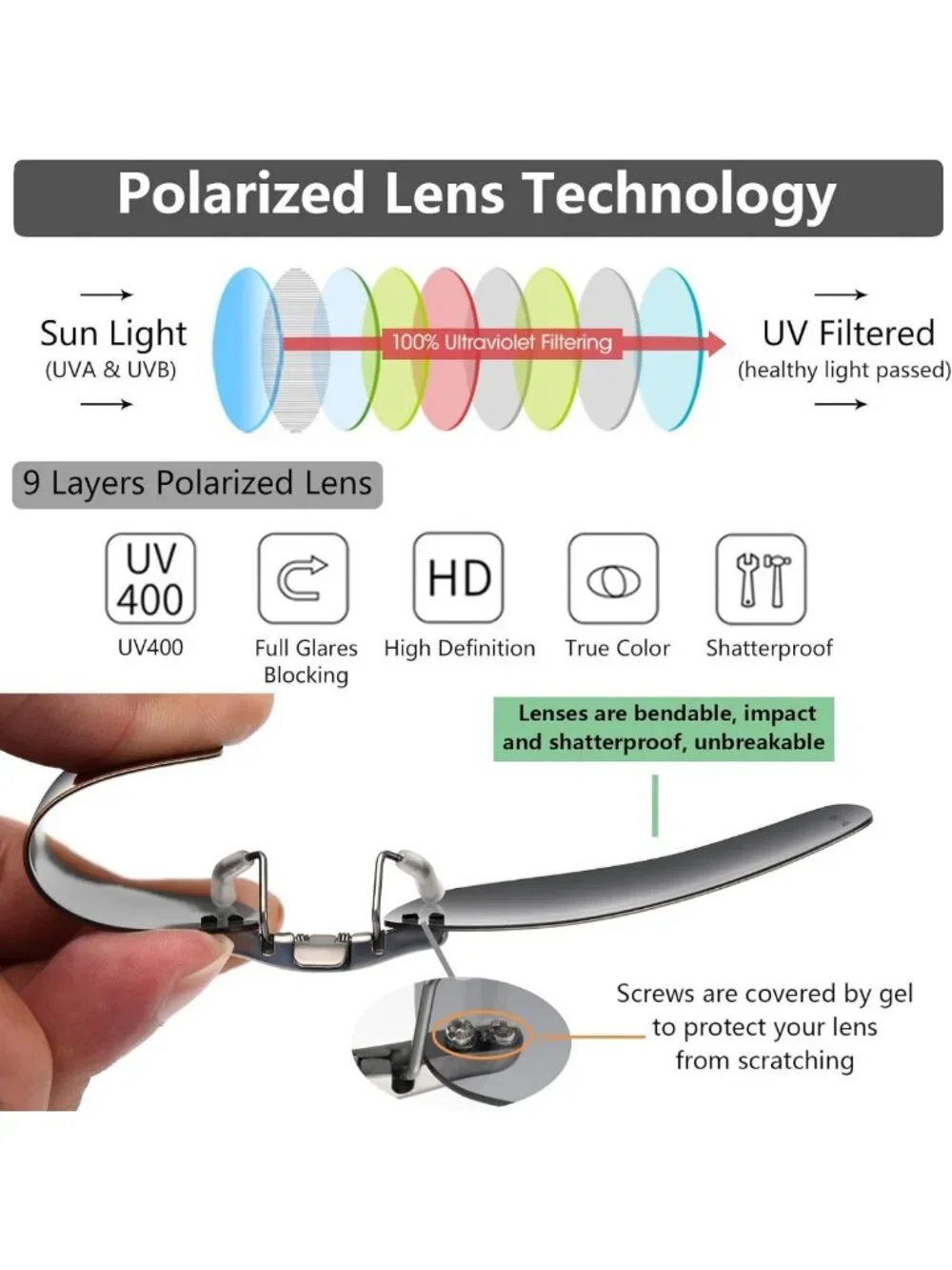 Polarized Clip-On Sunglasses for Prescription Glasses - Compact Fit for Men